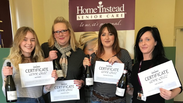 GDPR Quiz Winners - May 2018