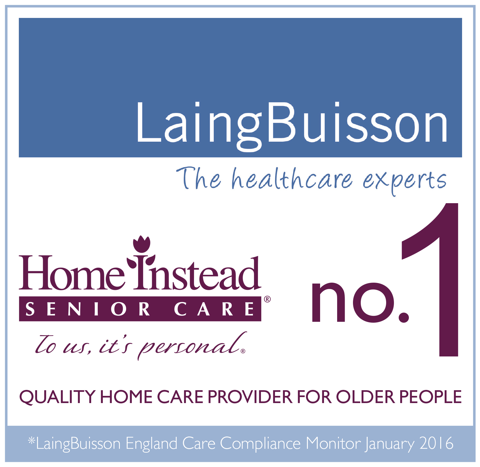 Top of the Table for Home Instead in Latest LaingBuisson Report