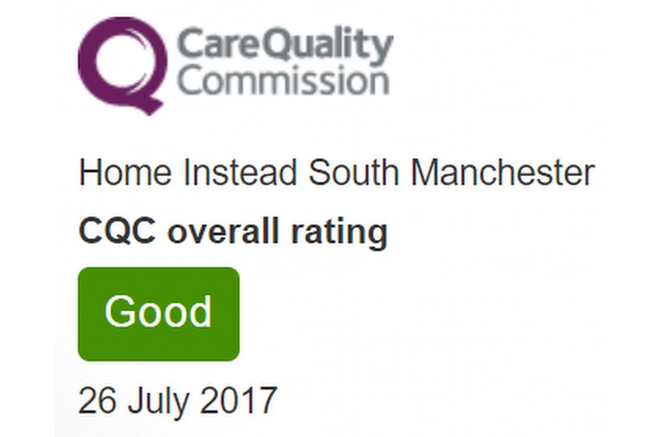 CQC