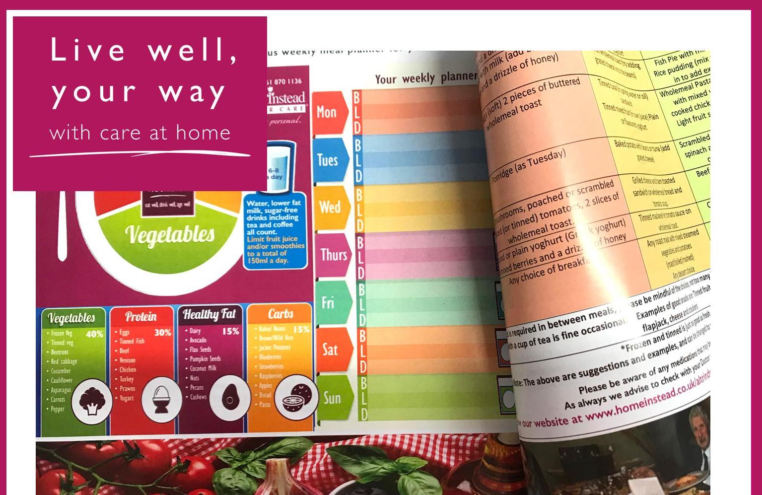 Meal Planner in Live well, you way magazine